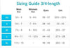 FootLogics Catwalk Orthotics for High heels - InterAktiv Health