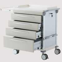 Medicine Trolley with lockable drawers