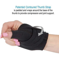 Comfort Cool CMC Thumb Restriction Splint-RIGHT - InterAktiv Health