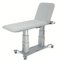 Healthtec EVO2 Examination Table - InterAktiv Health