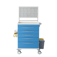 Pacific Anaesthesia Medical Cart - InterAktiv Health