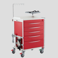 Pacific MedicalTrolley, Emergency Medical Cart-InterAktiv Health