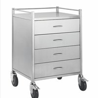 Stainless steel dressing trolley with 4 drawer and locking wheels from Interatkiv Health