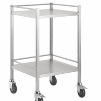 stainless steel dressing trolleys available at InterAktiv Health