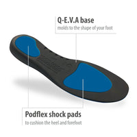 Footlogic Comfort Insole - InterAktiv Health