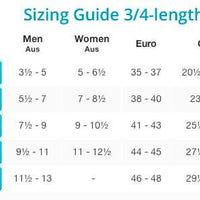 FootLogics Catwalk Orthotics for High heels - InterAktiv Health