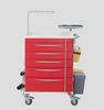 Pacific Medical Emergency Trolley - InterAktiv Health