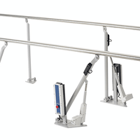 Parallel Walking Bars Electric Height 3M, 4M, 6M & 8M long - InterAktiv Health