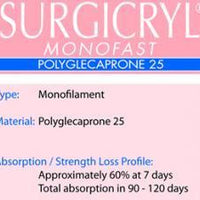 Suture,Surgicryl Monofast,Absorbable-SURGICRYL-InterAktiv Health