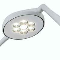 Planet FlexLED LED Examination Light - InterAktiv Health