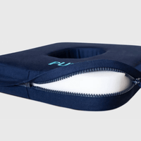 PuriFas FacePad with Washable Cover - InterAktiv Health