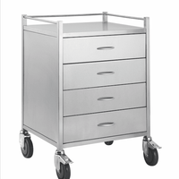 Stainless Steel Trolley with 4 Drawers and Rail - InterAktiv Health