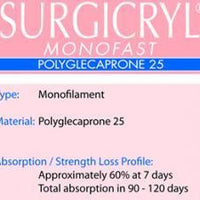 Suture,Surgicryl Monofast,Absorbable - InterAktiv Health