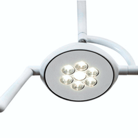 ULED Wall Mounted Procedure Lights - InterAktiv Health